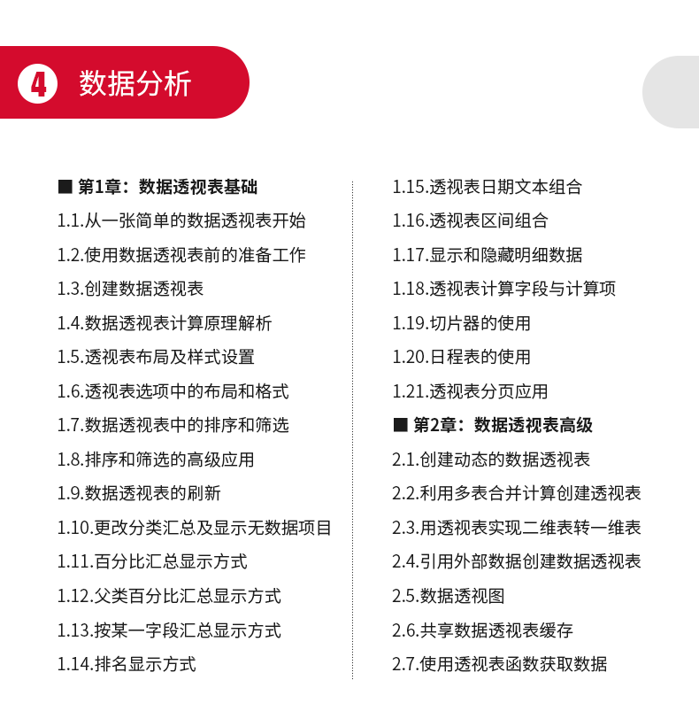 Excel视频教程表格函数透视图VBA办公自动化office2019零基础教学