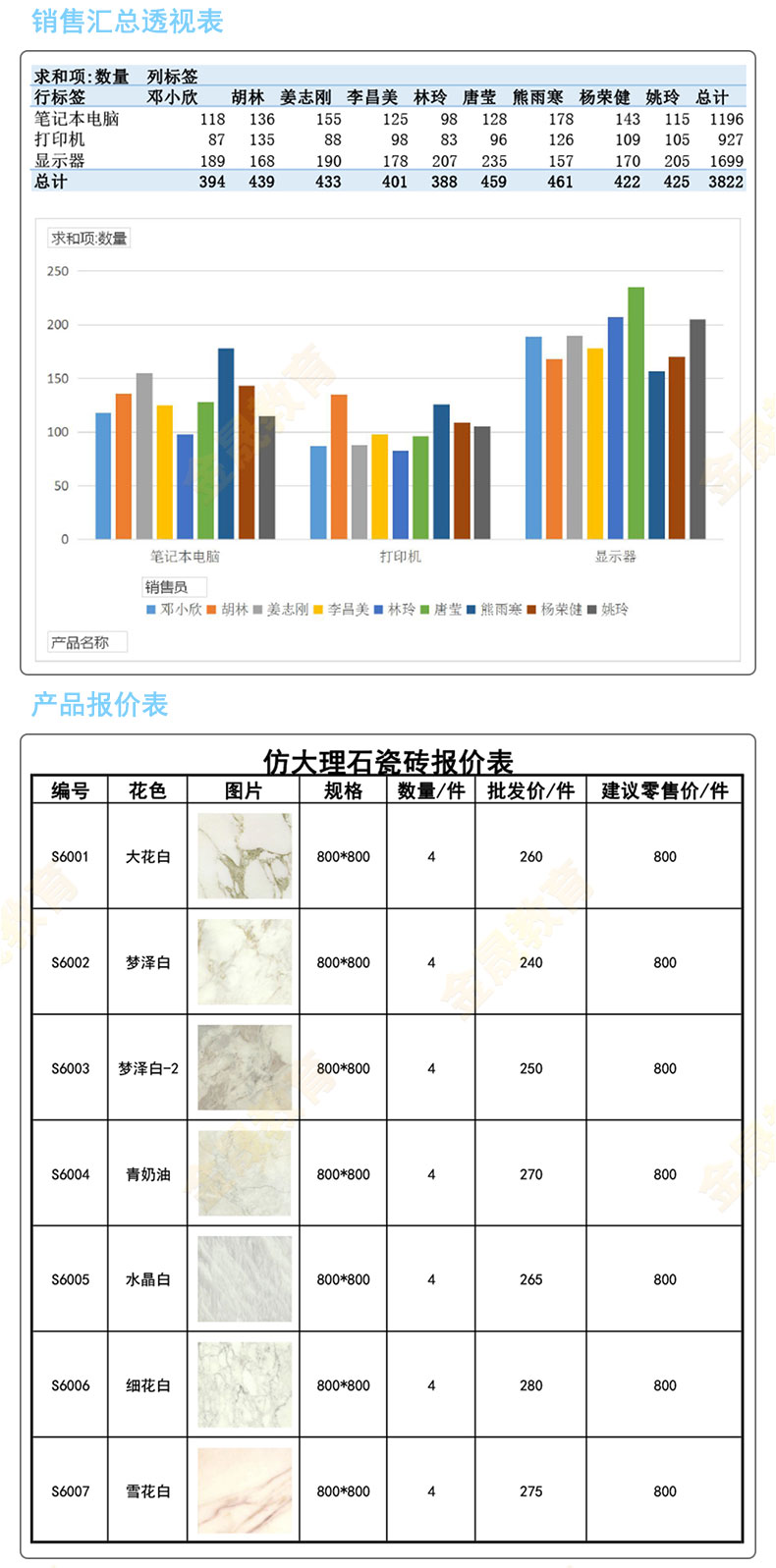 excel教程从入门到高级