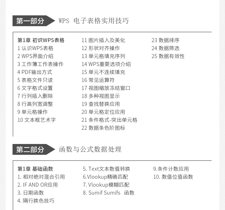 excel基础教程大全