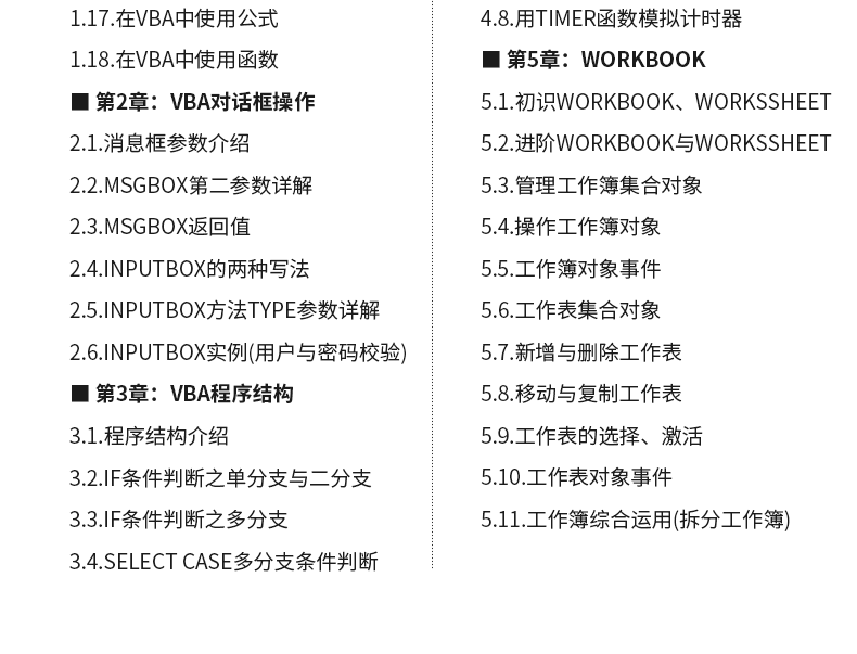 Excel视频教程表格函数透视图VBA办公自动化office2019零基础教学