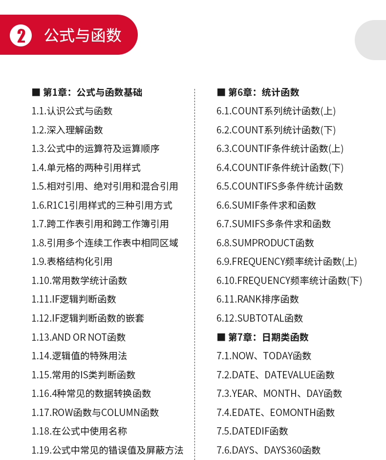 Excel视频教程表格函数透视图VBA办公自动化office2019零基础教学