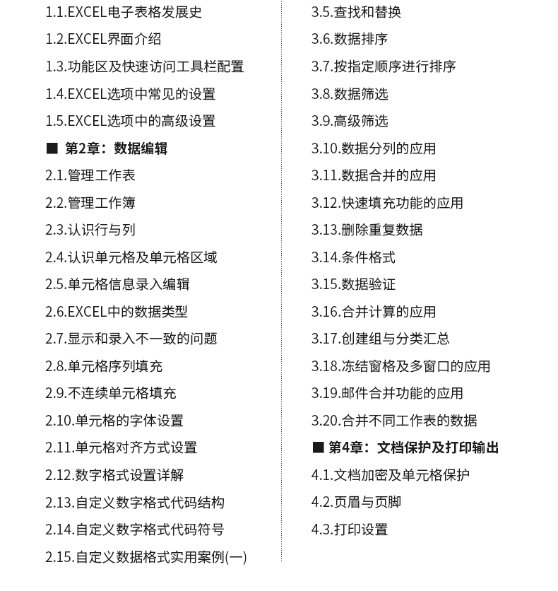 Excel视频教程表格函数透视图VBA办公自动化office2019零基础教学