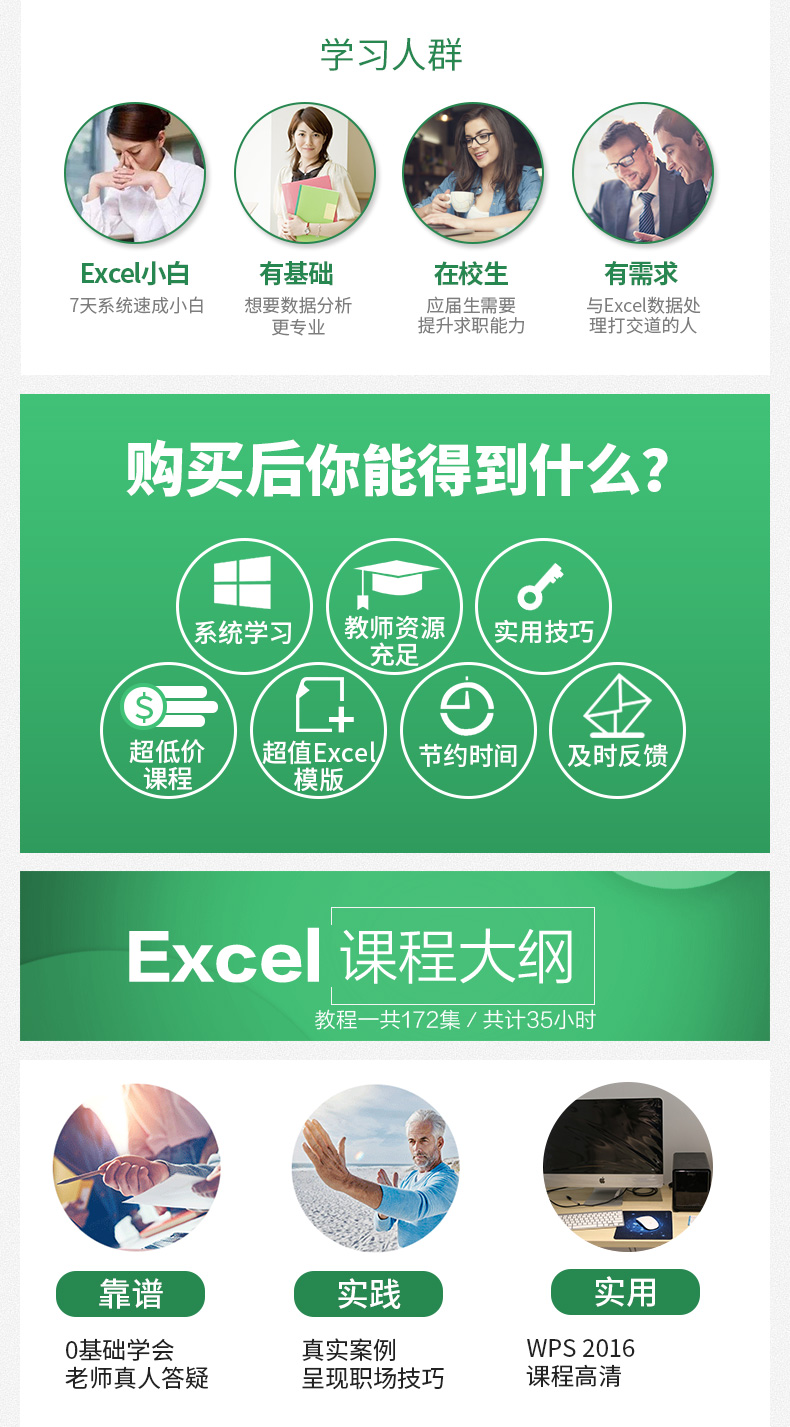 excel基础教程大全