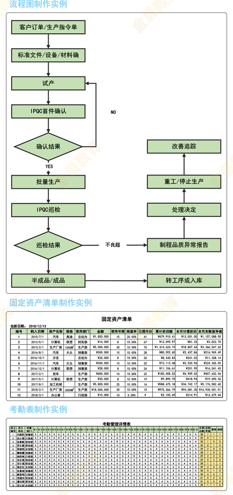 excel教程从入门到高级