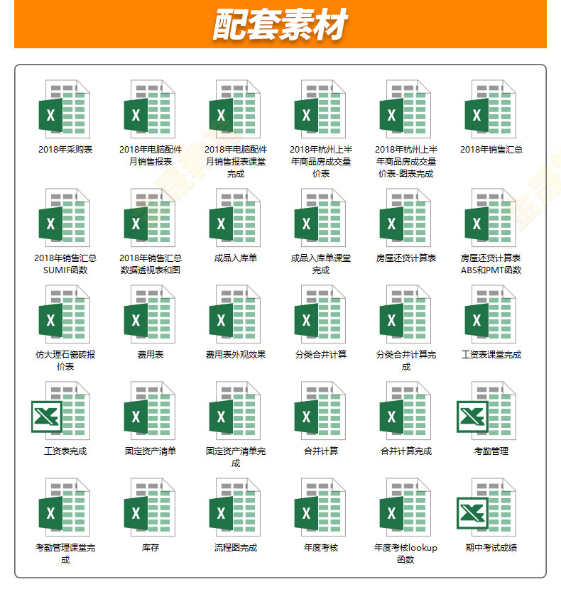 excel教程从入门到高级