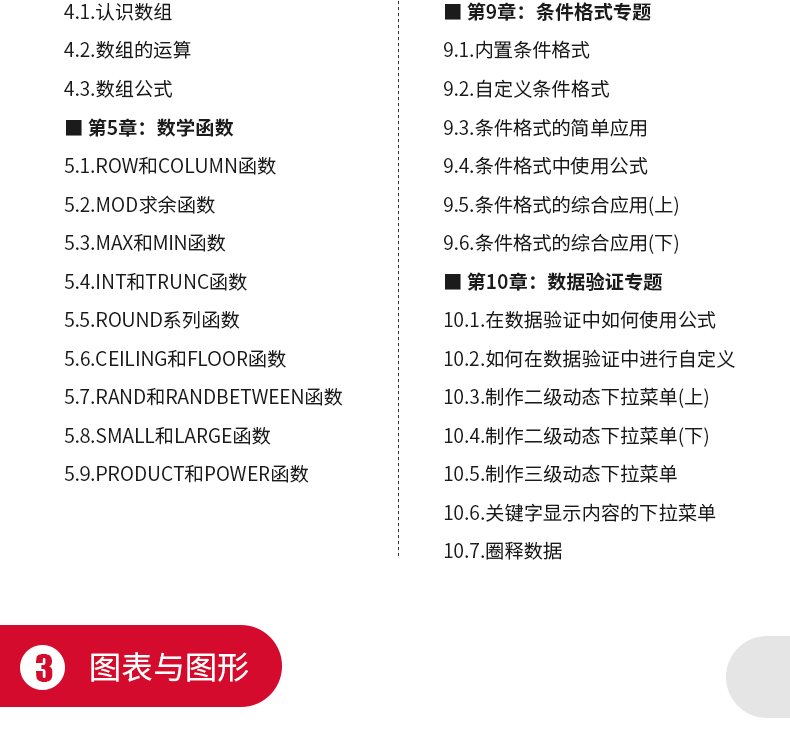Excel视频教程表格函数透视图VBA办公自动化office2019零基础教学