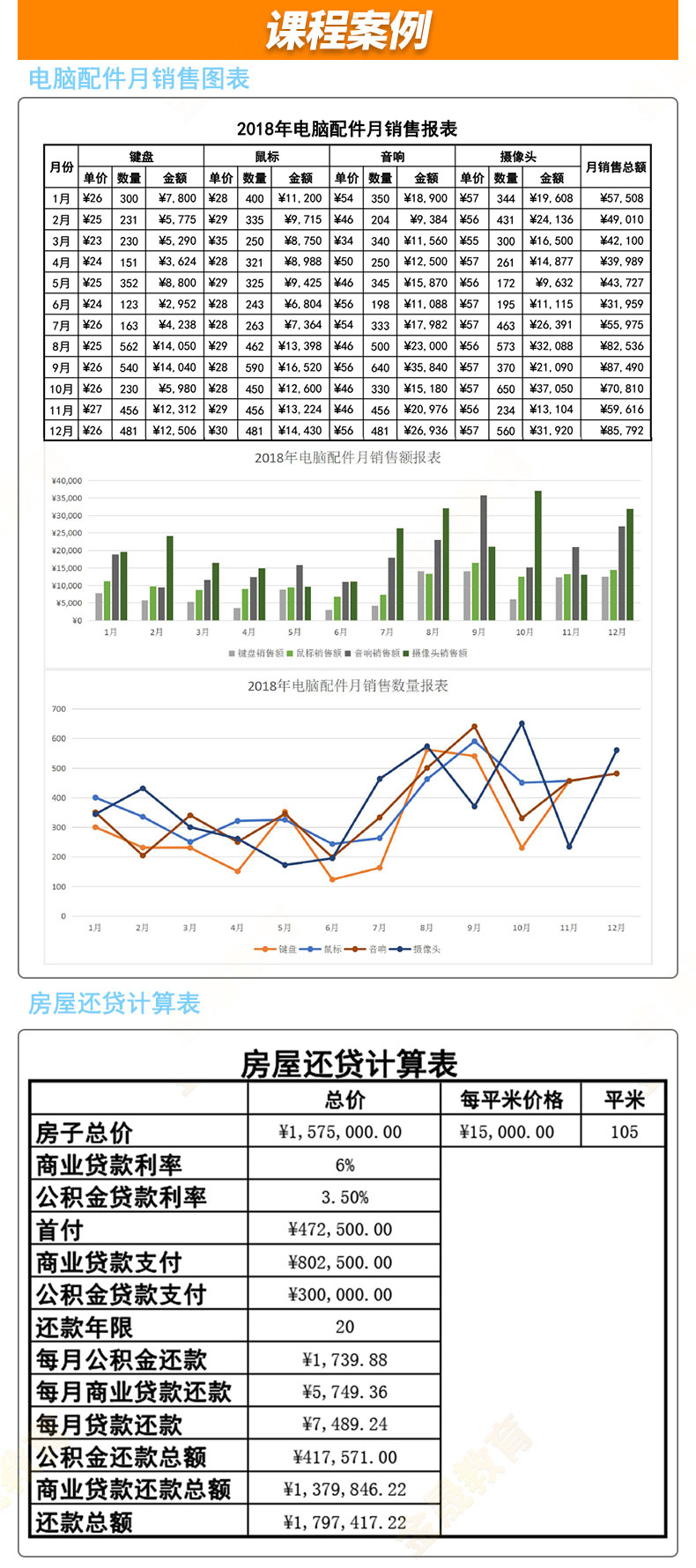 excel教程从入门到高级