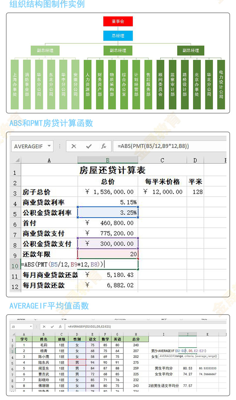 excel教程从入门到高级