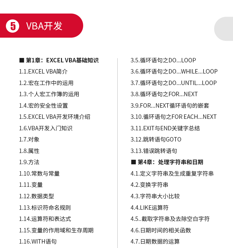 Excel视频教程表格函数透视图VBA办公自动化office2019零基础教学