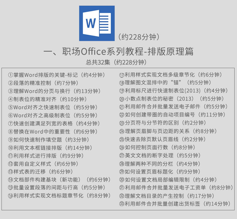office办公软件excel函数表格ppt制作word视频教程