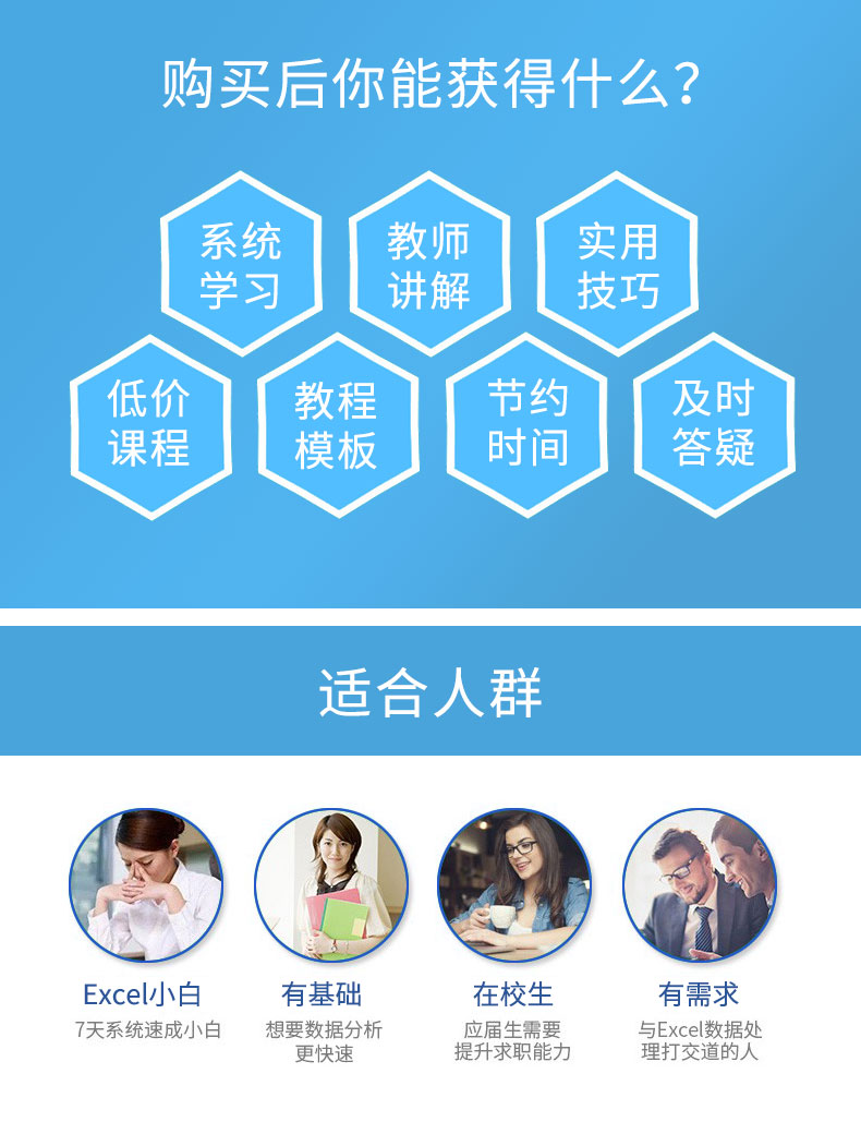 office办公软件excel函数表格ppt制作word视频教程