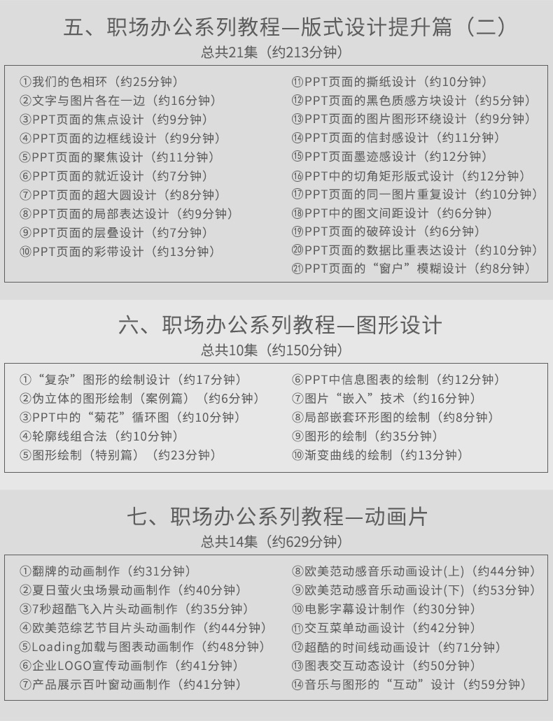 教你用PPT制作动画视频教程