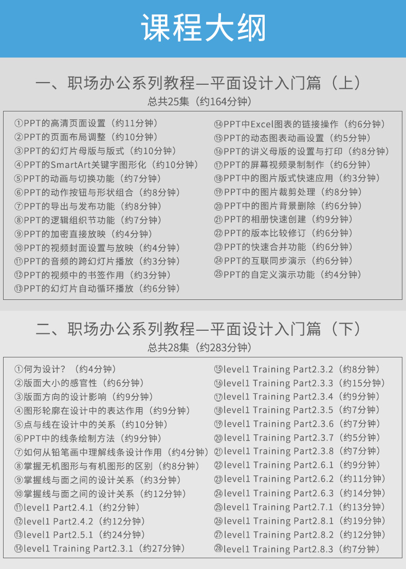 教你用PPT制作动画视频教程