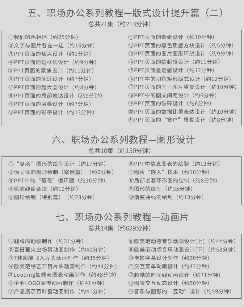 office办公软件excel函数表格ppt制作word视频教程