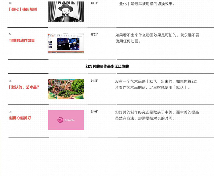 【PPT】许岑PPT制作视频高清教程48课