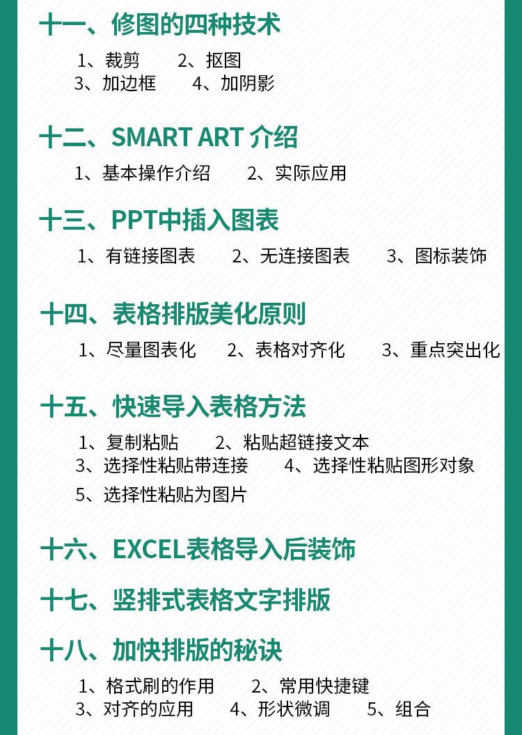 30集职场PPT菜鸟逆袭视频教程