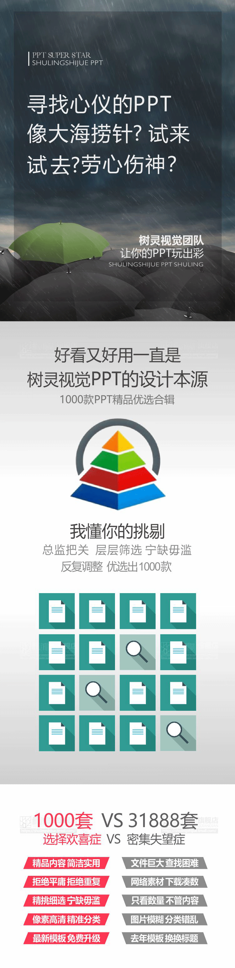 你苦苦寻找的PPt模板都在着！10000+份模板56G