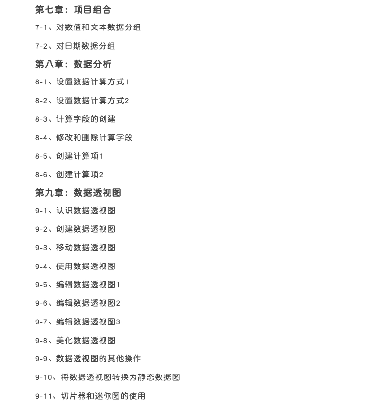 【Excel数据透视表全攻略】全套共60课
