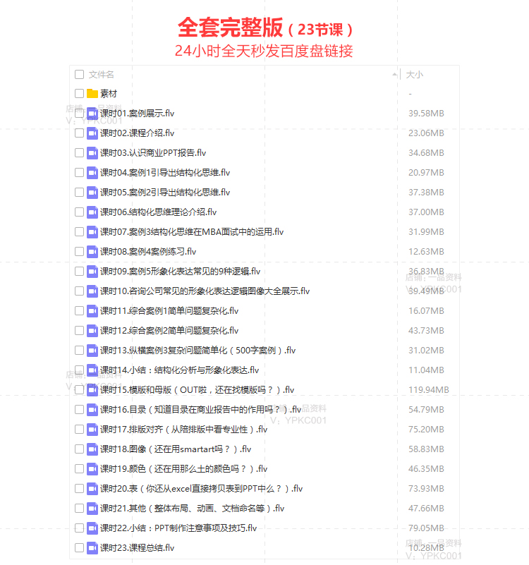 向咨询顾问学习商业PPT（从思维到技能）+赠素材