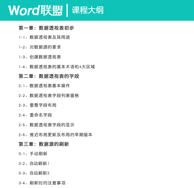【Excel数据透视表全攻略】全套共60课