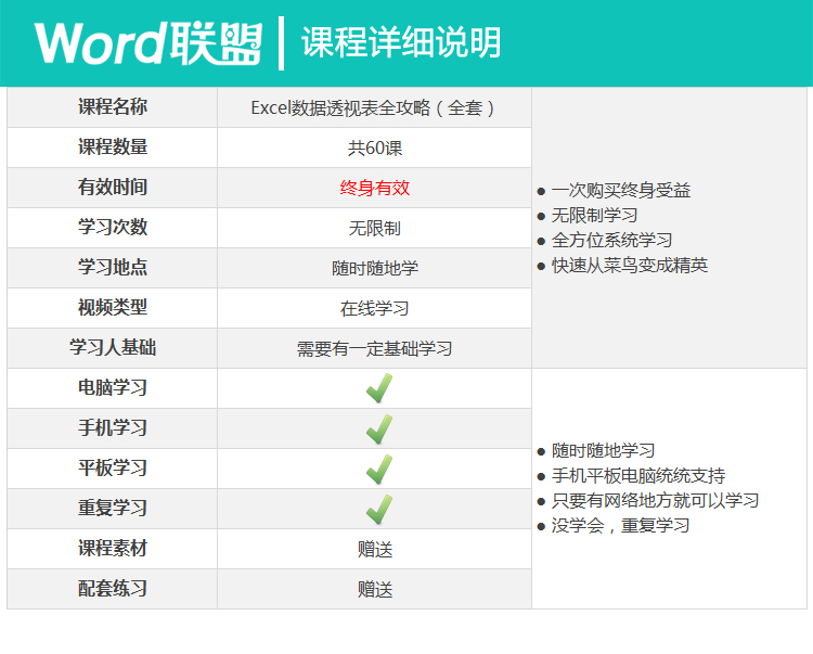 【Excel数据透视表全攻略】全套共60课