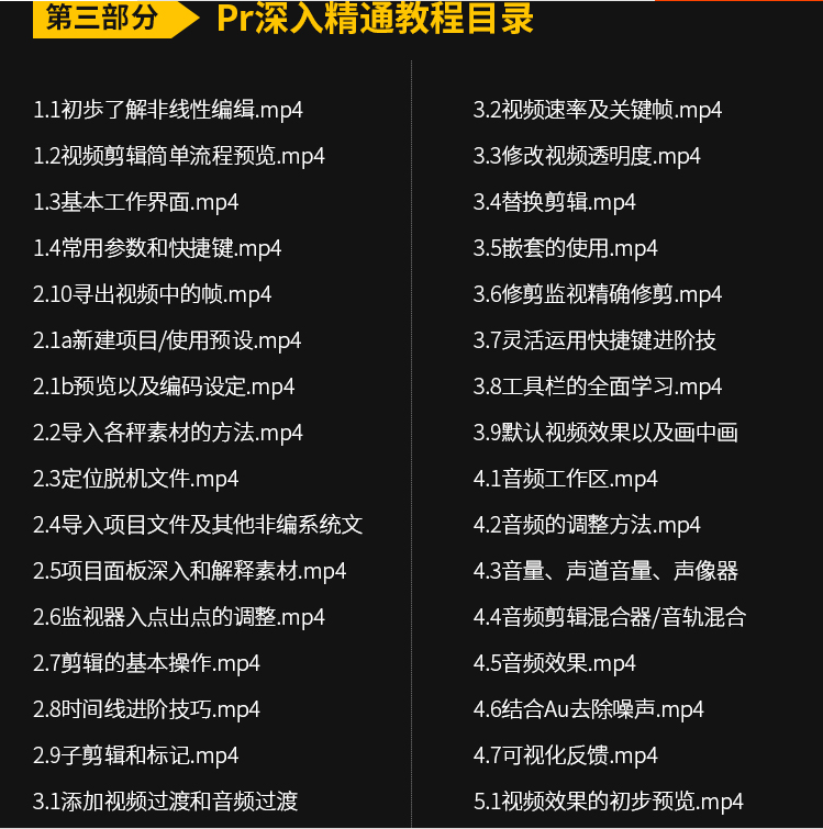 ae视频教程零基础入门抖音快手视频制作影视后期案例教学课程 包学包会 掌握财富！！！