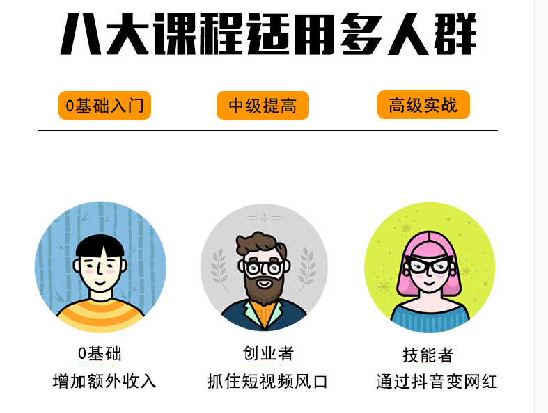 热门抖音短视频制作拍摄技术流教程抖音号运营推广自媒体教学课程热门