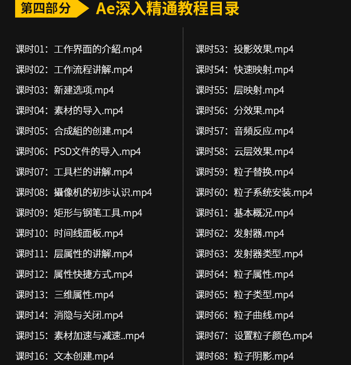 ae视频教程零基础入门抖音快手视频制作影视后期案例教学课程 包学包会 掌握财富！！！