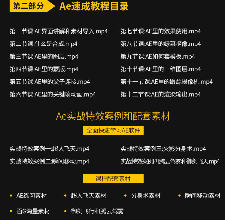 ae视频教程零基础入门抖音快手视频制作影视后期案例教学课程 包学包会 掌握财富！！！