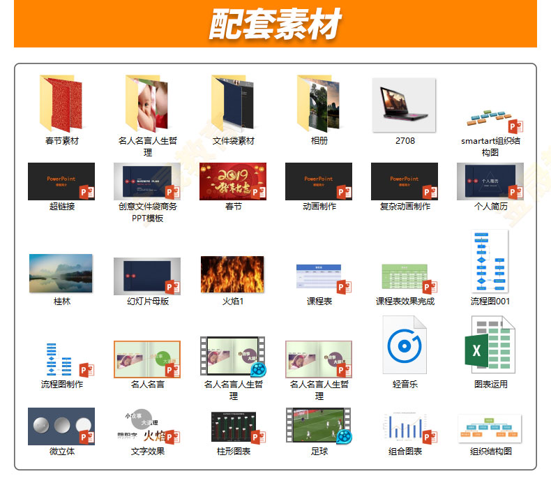 PPT教程视频office 最新办公软件教学动画制作入门课程零基础学习！！！