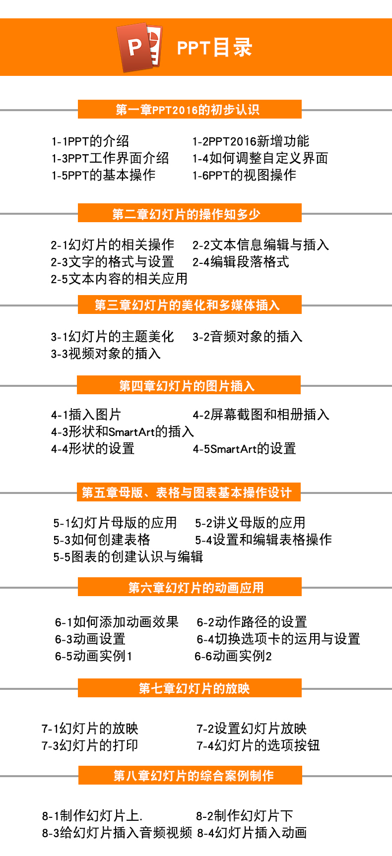 入门到精通 Excel/PPT视频教程函数表格制作幻灯片office办公软件教程全套！！！