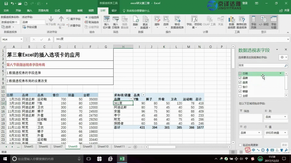 入门到精通 Excel/PPT视频教程函数表格制作幻灯片office办公软件教程全套！！！