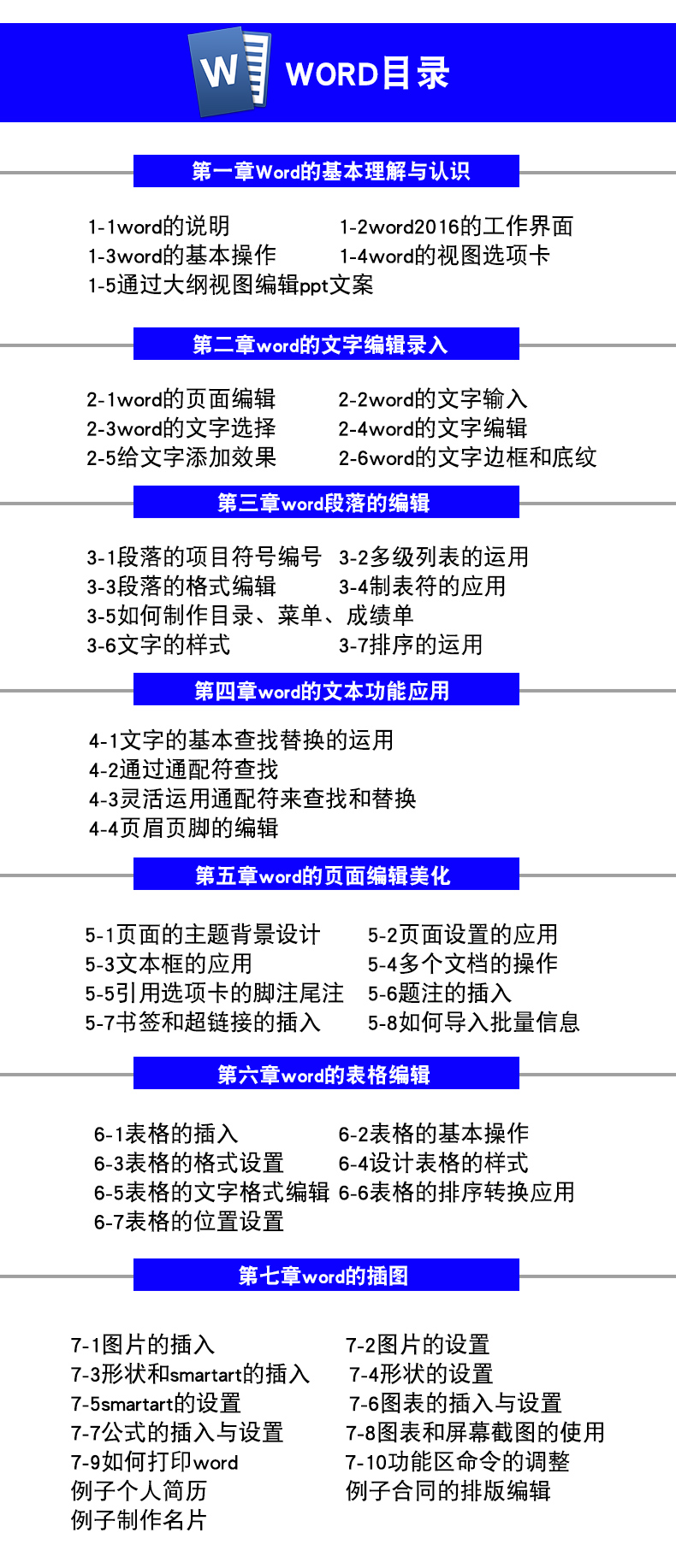 入门到精通 Excel/PPT视频教程函数表格制作幻灯片office办公软件教程全套！！！