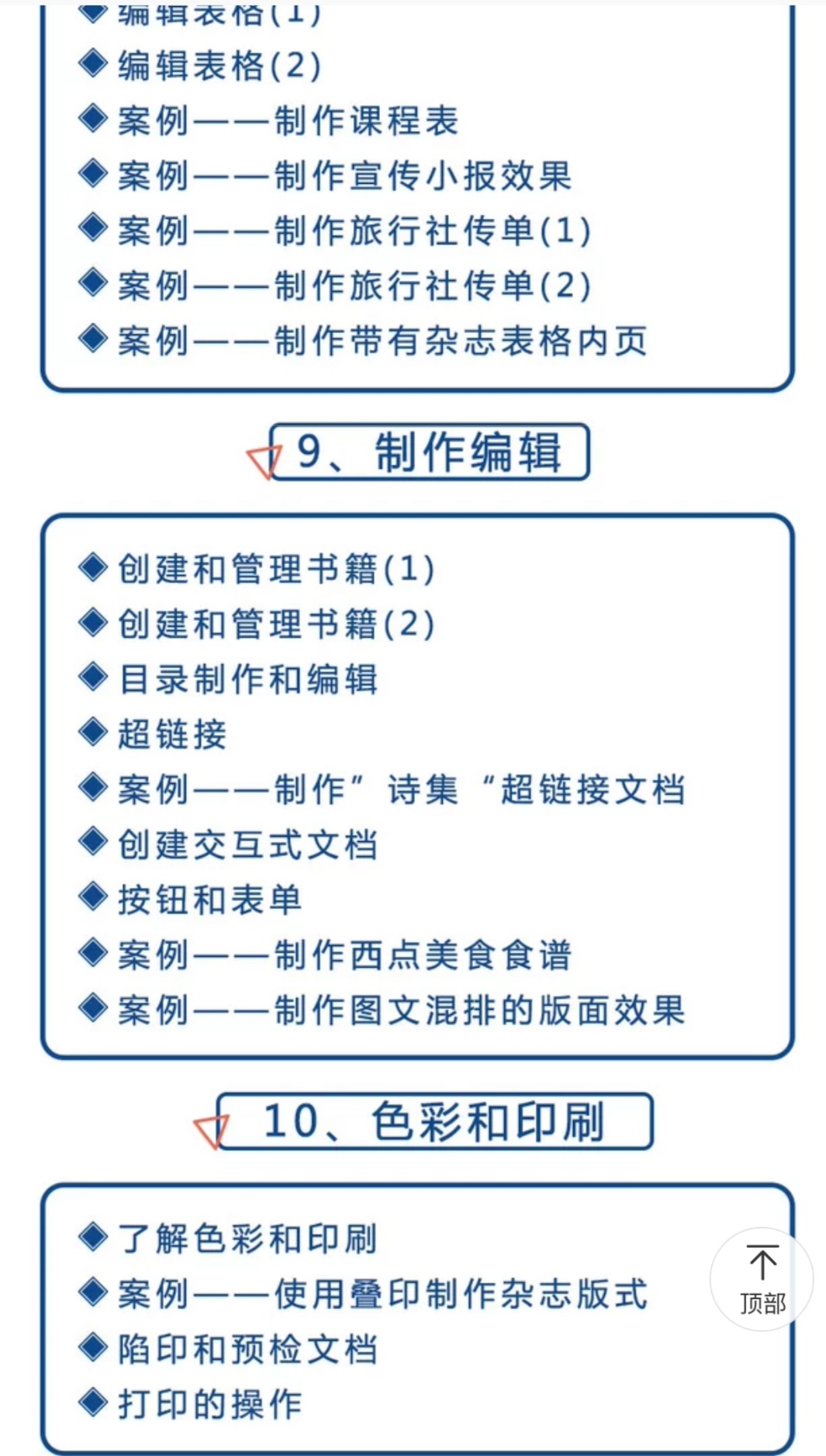 最新全套系ID AI CDR PS 视频教程 超清讲解更新 入门到精通 一套教程成就你！！！