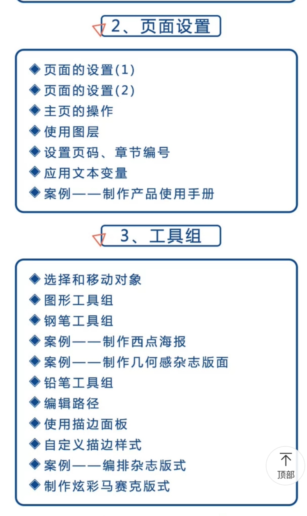 最新全套系ID AI CDR PS 视频教程 超清讲解更新 入门到精通 一套教程成就你！！！