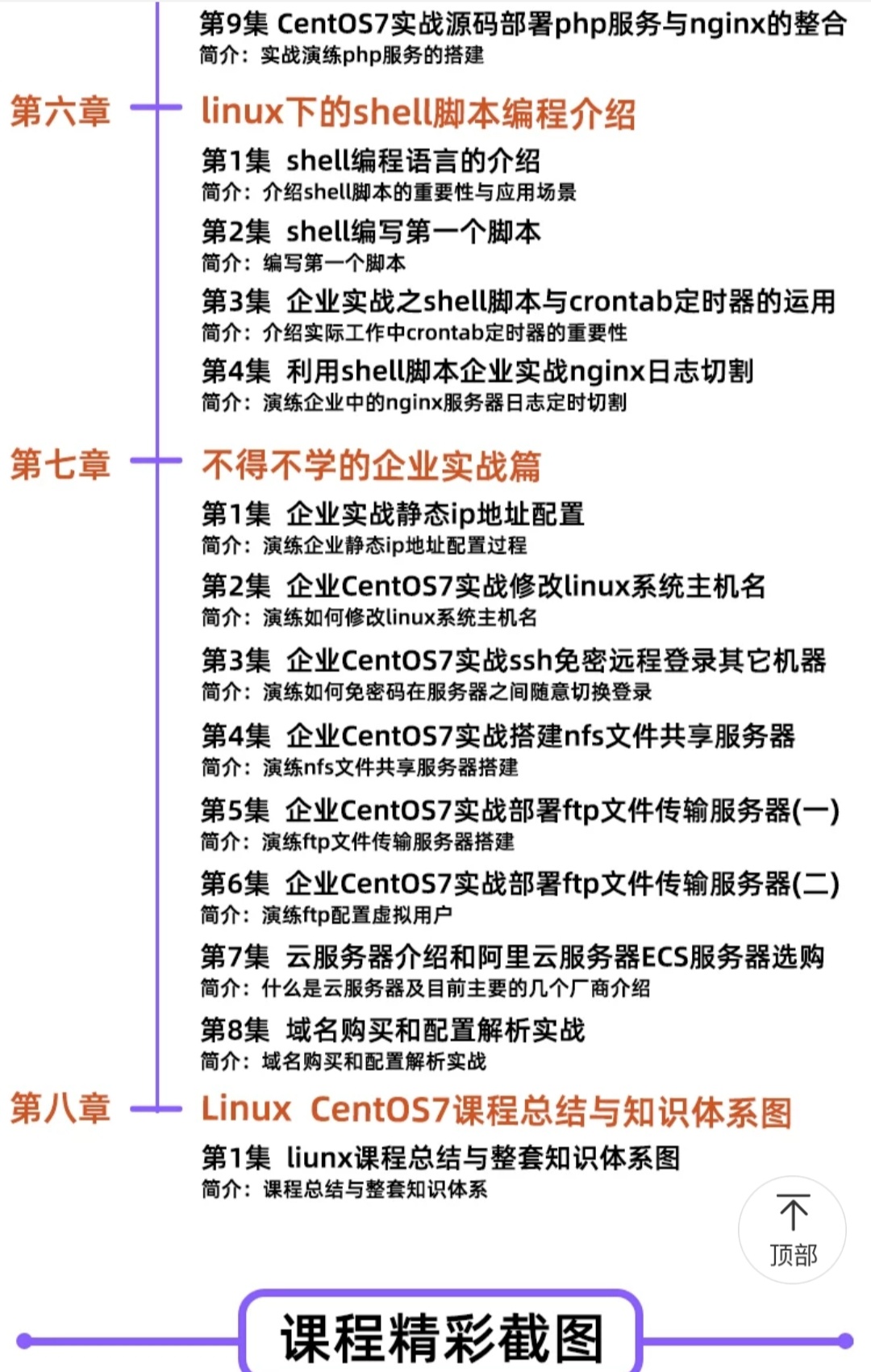 最新最全Linux视频教程零基础到精通基础Shell入门编程实战 全套服务器运维视频教程