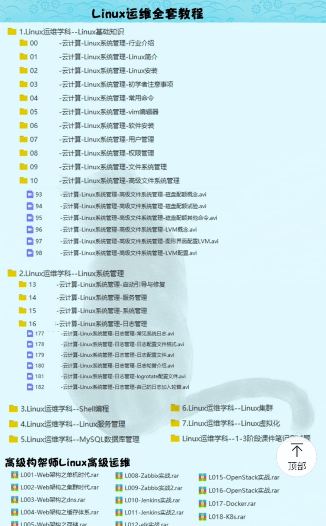 最新最全Linux视频教程零基础到精通基础Shell入门编程实战 全套服务器运维视频教程