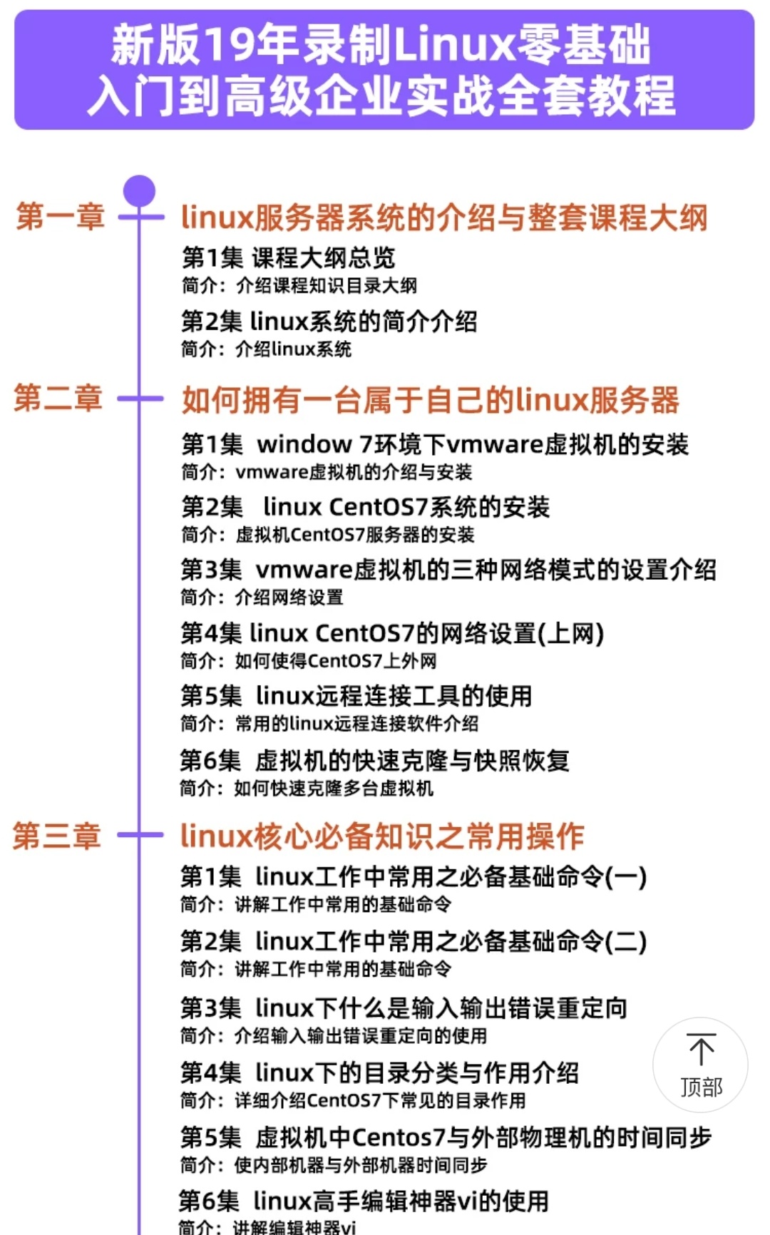 最新最全Linux视频教程零基础到精通基础Shell入门编程实战 全套服务器运维视频教程