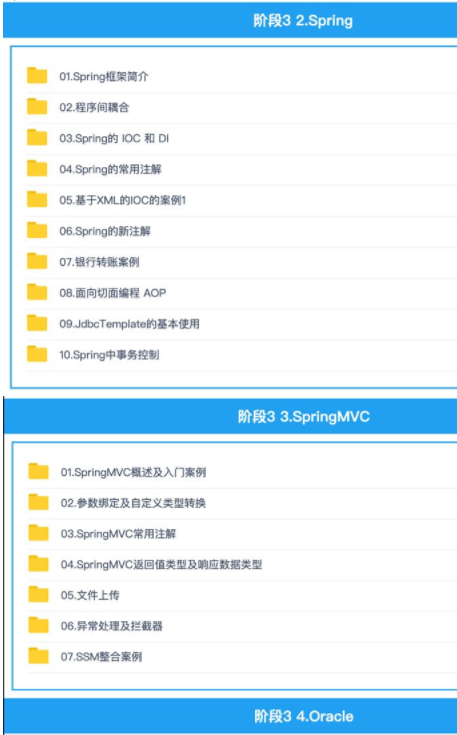 2019Java全套自学视频教程，idea框架项目实战课程下载，从基础到实战就业课程