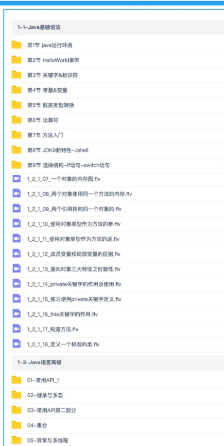 2019Java全套自学视频教程，idea框架项目实战课程下载，从基础到实战就业课程