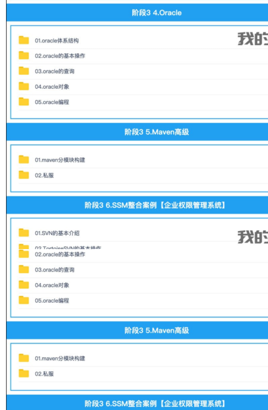 2019Java全套自学视频教程，idea框架项目实战课程下载，从基础到实战就业课程