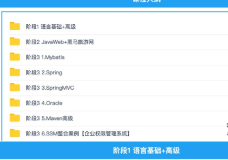 2019Java全套自学视频教程，idea框架项目实战课程下载，从基础到实战就业课程