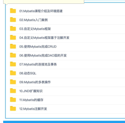 2019Java全套自学视频教程，idea框架项目实战课程下载，从基础到实战就业课程