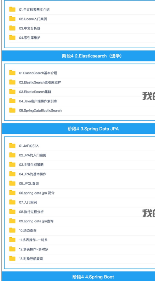 2019Java全套自学视频教程，idea框架项目实战课程下载，从基础到实战就业课程