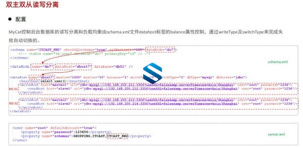 MySQL DBA从入门到删库跑路 进阶课程+DBA运维实战视频教程 附带课程资料+PPT
