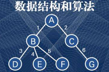 数据结构与算法进阶视频教程 数据库结构诠释教程下载