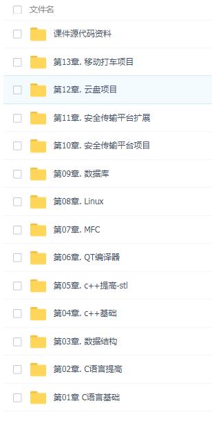 最新C/C++课程视频教学 C/C++大师进阶项目实战就业课程下载