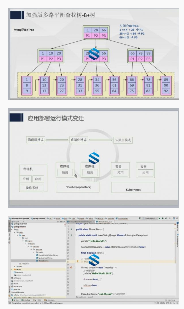1Java架构师视频教程 高并发编程教学-微服务架构实战课程（课程附带课件源码+项目工具）