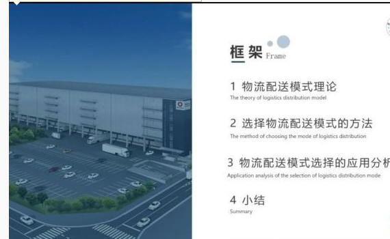 PPT制作视频教程 商务报告编写教程下载