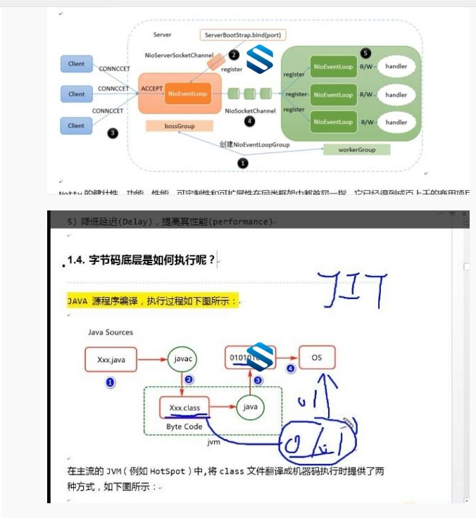 java核心技术课程 达内JAVA高级实战课程 企业级java开发教程下载